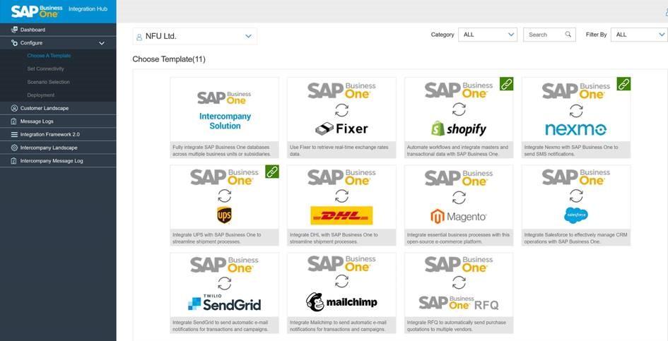 SAP Business One - SAP Integration Hub